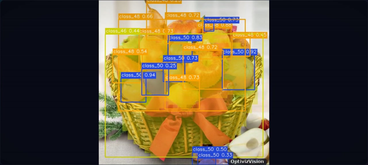Example fruit scene with per-instance visual results